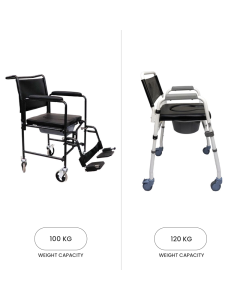 Rental Lightweight Shower Commode Chair