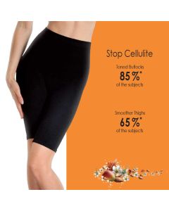 Lytess Anti-Cellulite Micro Massaging Shorts